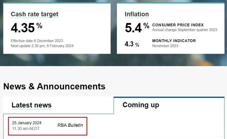 Economic calendar in Asia on Thursday, 25 January 2024 is nearly empty